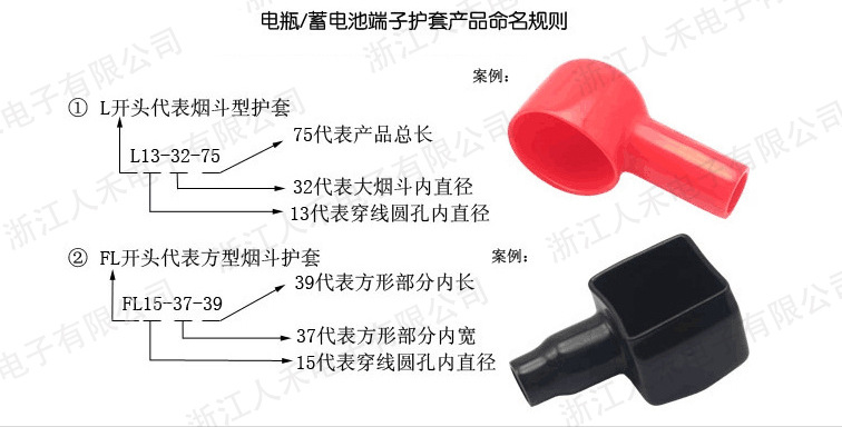 鋁排軟連接,鋁箔軟連接,銅排軟連接,電池軟連接,新能源軟連接 鋁排軟連接,鋁箔軟連接,銅排軟連接,電池軟連接,新能源軟連接